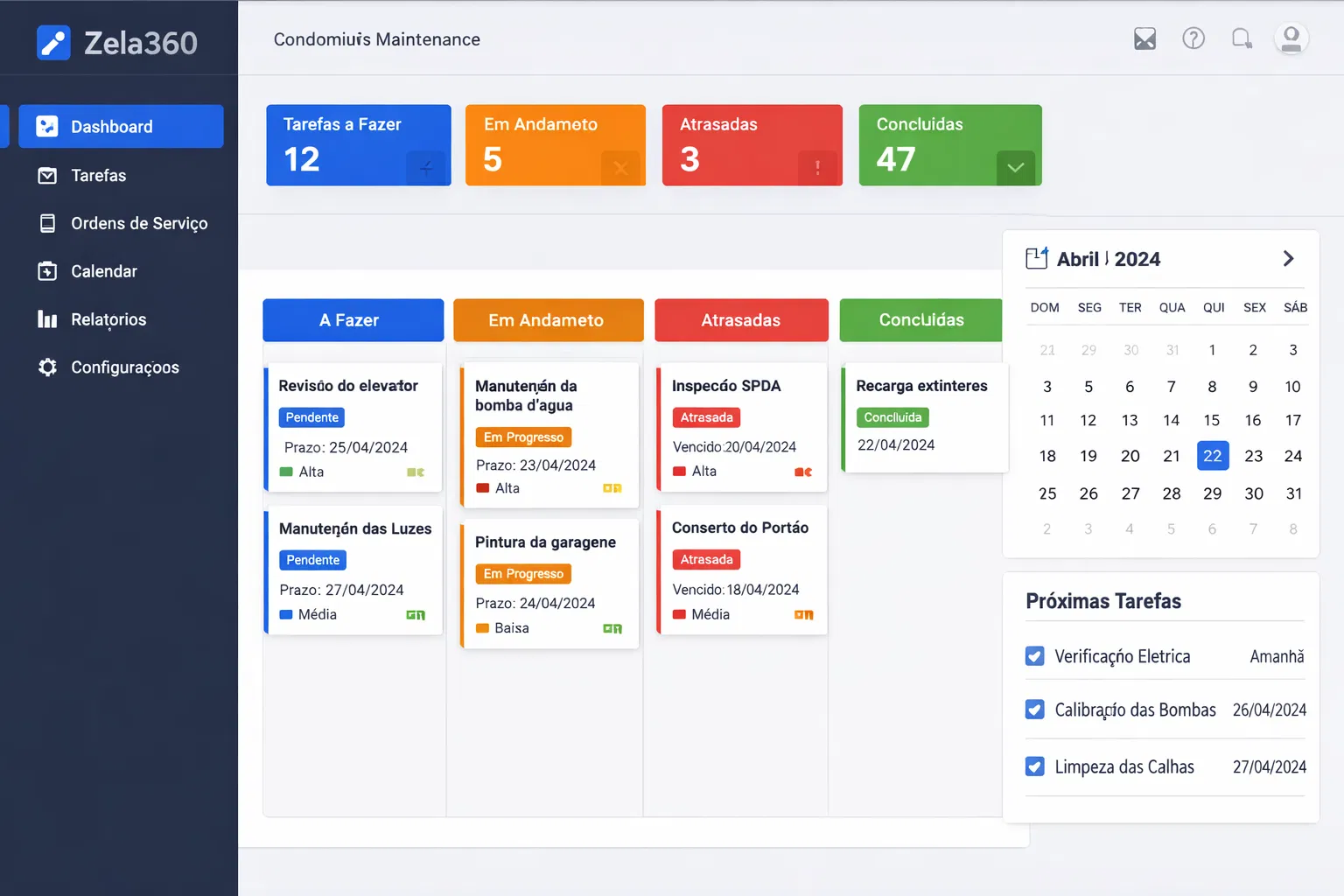 Dashboard Zela360